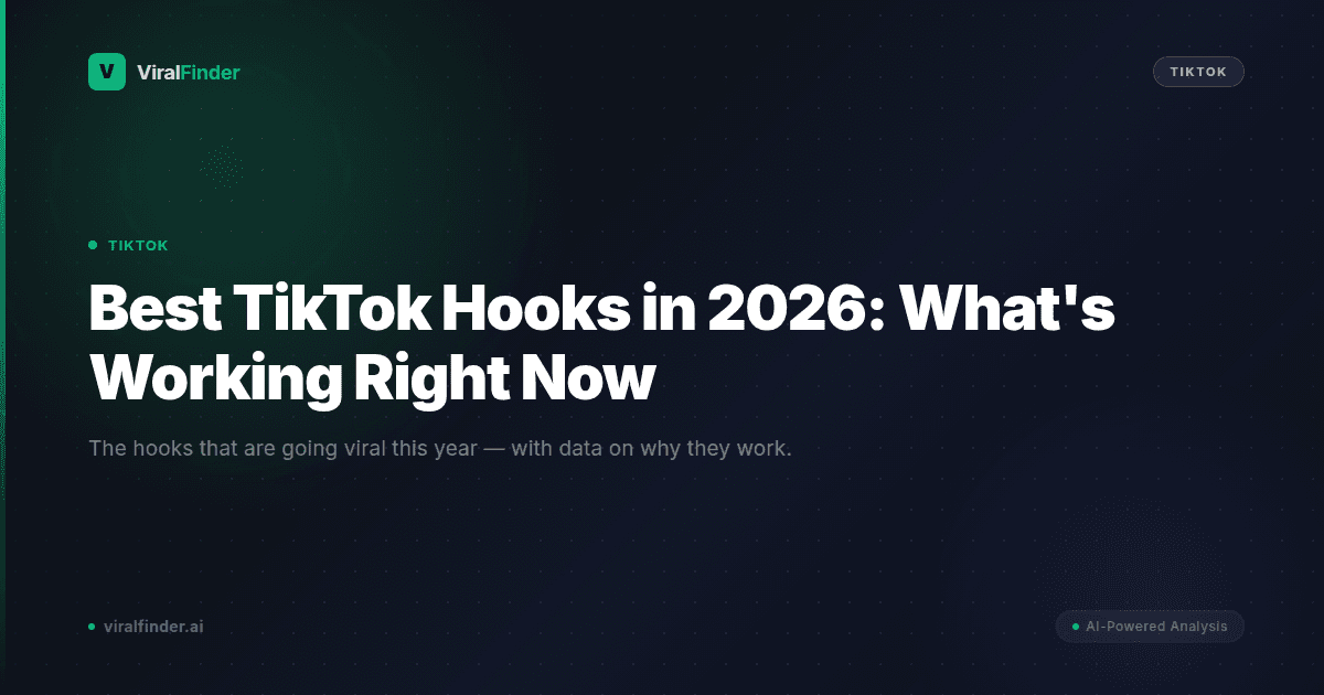 Best TikTok Hooks in 2026: What's Working Right Now