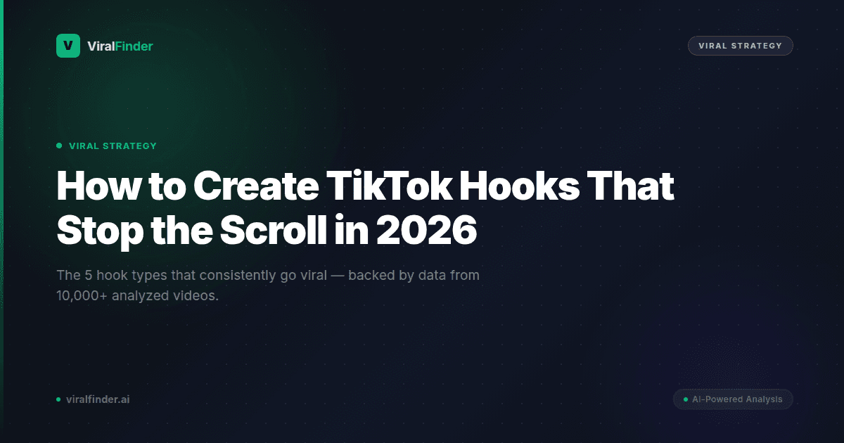 How to Analyze Your TikTok Before Posting (The Data-Backed Method)