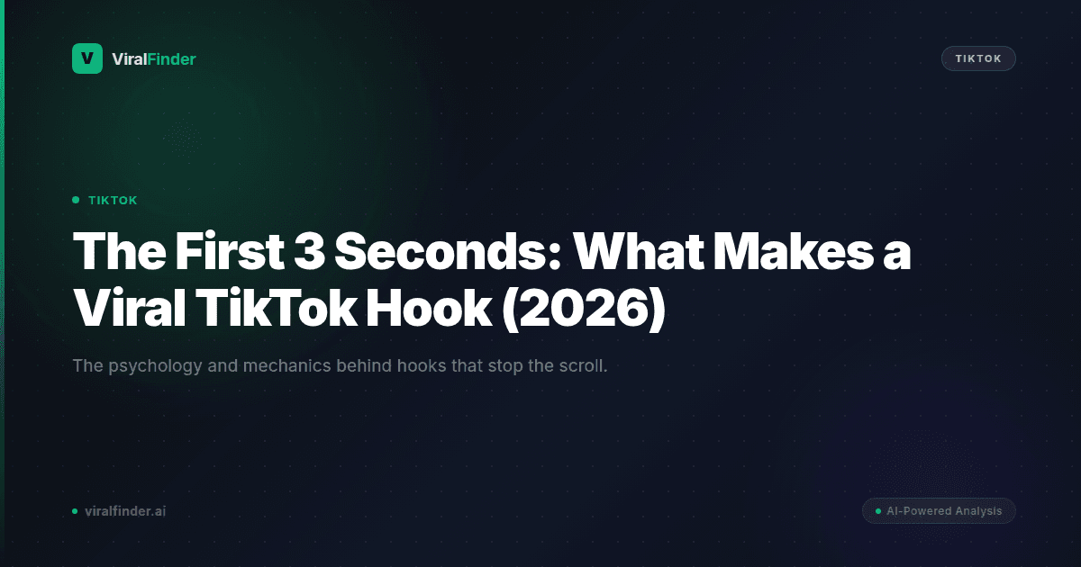 The First 3 Seconds: What Makes a Viral TikTok Hook (2026)