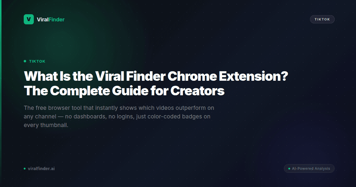 What Is the Viral Finder Chrome Extension? The Complete Guide for Creators